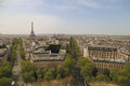 Paris panorama